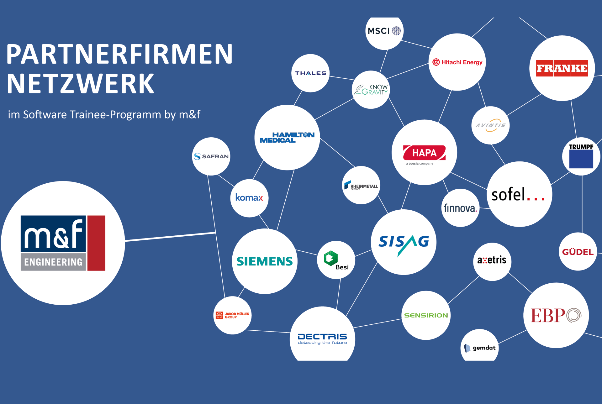 swissICT Webseite Herzlich Willkommen bei swissICT!