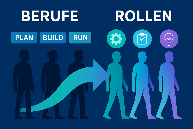 Visualisierung Berufe (Sache) werden Rollen (Mensch)